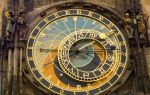Astrologia