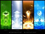 Os 4 elementos e os 12 signos do Zod�aco