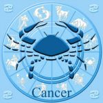 Signo de Caranguejo