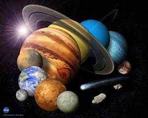 Os Planetas em fun��o do zodiaco