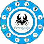 Signo de Caranguejo (Câncer)