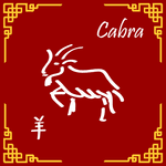 Signo do ano da Cabra (Yang)