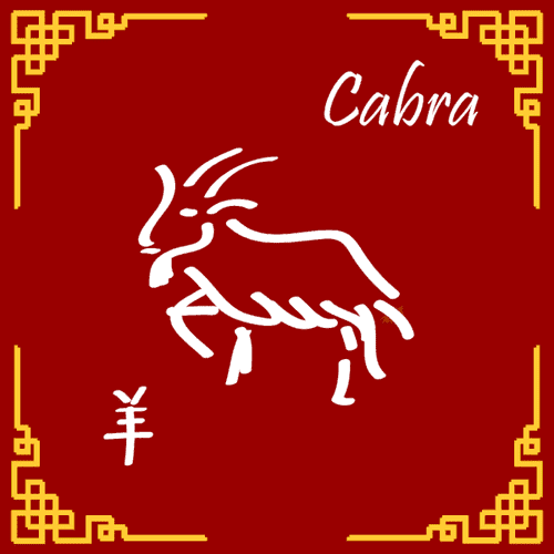 Signo do ano da Cabra (Yang) Signo Cabra (Yang), horóscopo chinês
