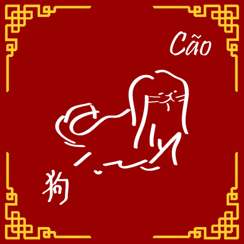 Signo do ano do Cão (Gou)