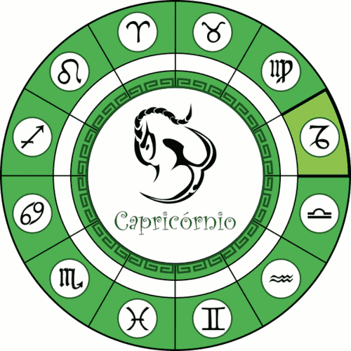 Signo do Capricórnio