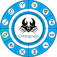 Signo de Caranguejo Signo de Caranguejo