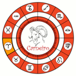 Signo de Carneiro (áries)