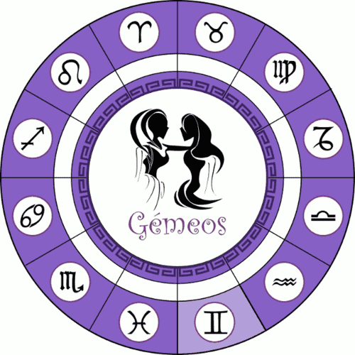 Signo de Gémeos (Gêmeos)