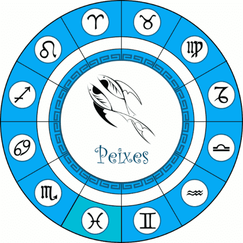 Signo de Peixes (Piscis)