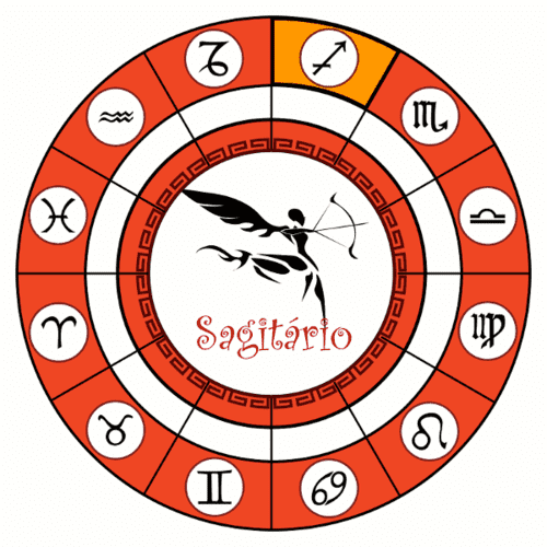 Signo de Sagitário