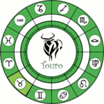 Signo de Touro (tauros)